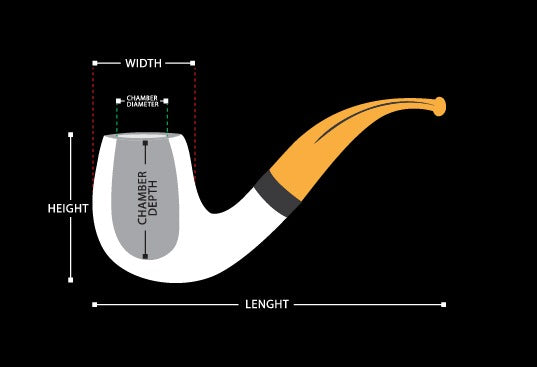 Master Mason Blue Lodge Meerschaum Pipe - Gold & Black Square and Compass G - Bricks Masons