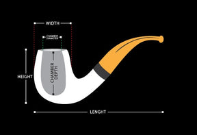 Master Mason Blue Lodge Meerschaum Pipe - Wax Coated With Square & Compass G - Bricks Masons